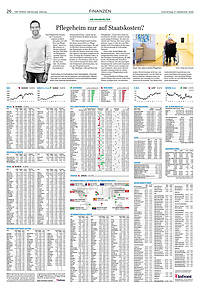 Finanzen